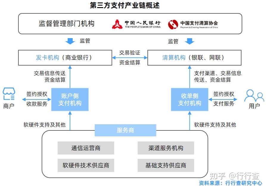 瑞银信黑色pos机 正规手机pos机牌子有哪些？一清pos机与二清pos机的区别