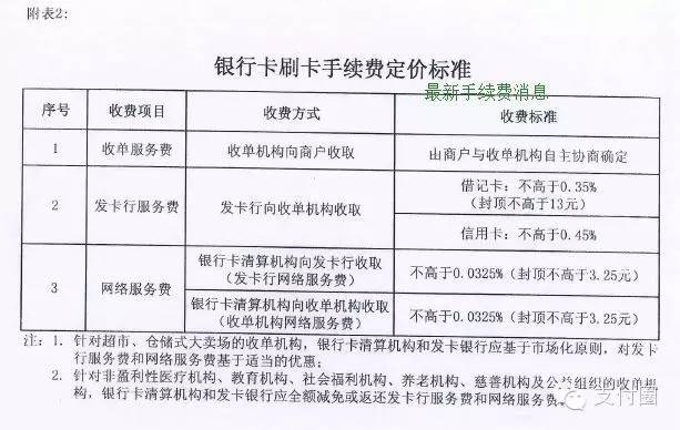 瑞银信pos机大机安全吗_瑞银信pos机签购单信息_瑞银信pos机好用