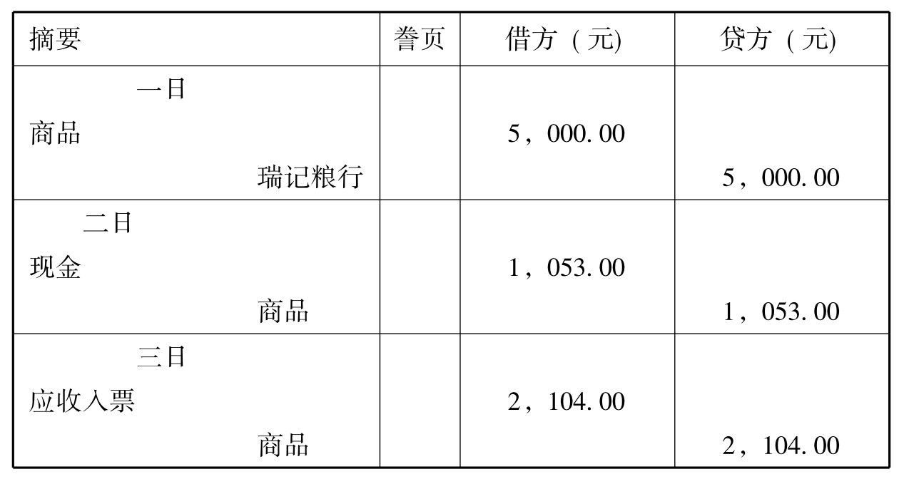 瑞银信pos机是一清机吗_瑞银信pos机签购单信息_瑞银信电签版pos机注册