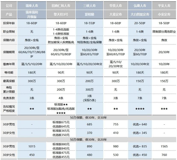 瑞银信pos机退_瑞银信pos机怎么样_瑞银信pos机返利