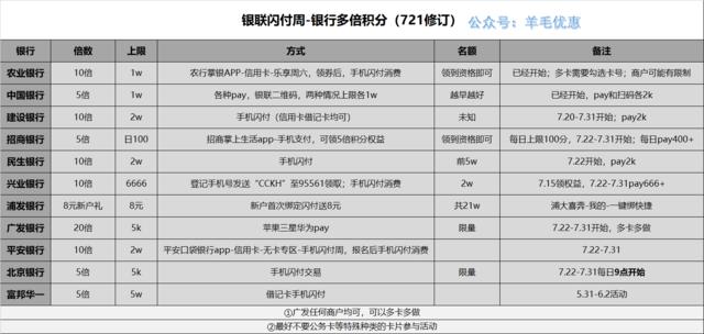 瑞银信pos机办理 个人办理瑞银信pos机途径（瑞银信pos机怎么使用教程）