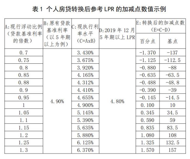 瑞银信pos机加盟 瑞银信pos机费率是多少？刷卡一万块扣多少手续费