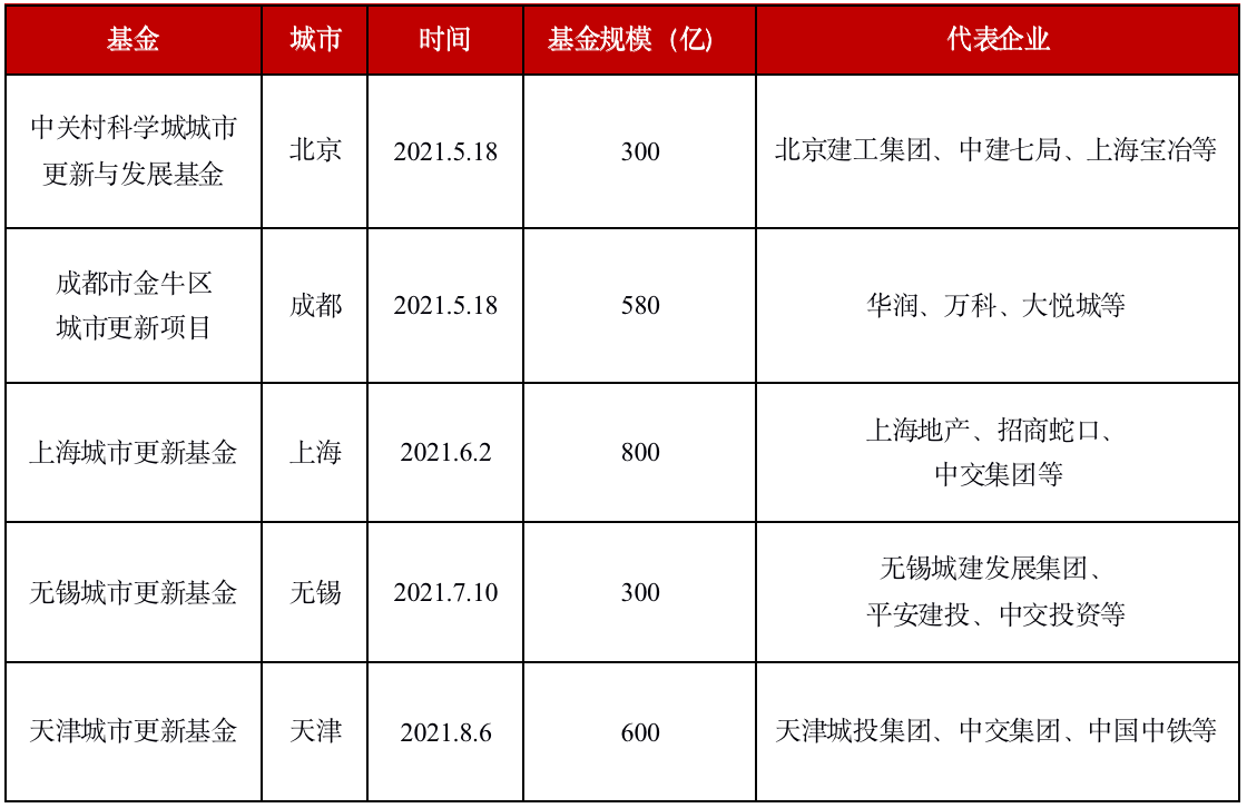 瑞银信*****pos机_瑞银信pos机招商_瑞银信pos机几个账户