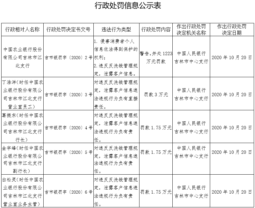 瑞银信pos机老总_瑞银信pos机大机安全吗_瑞银信移动pos机