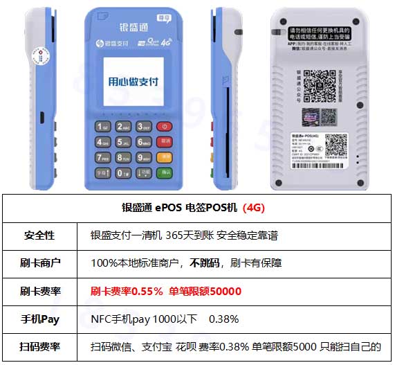 瑞银信pos机是一清吗（瑞银信pos机的费率多少）