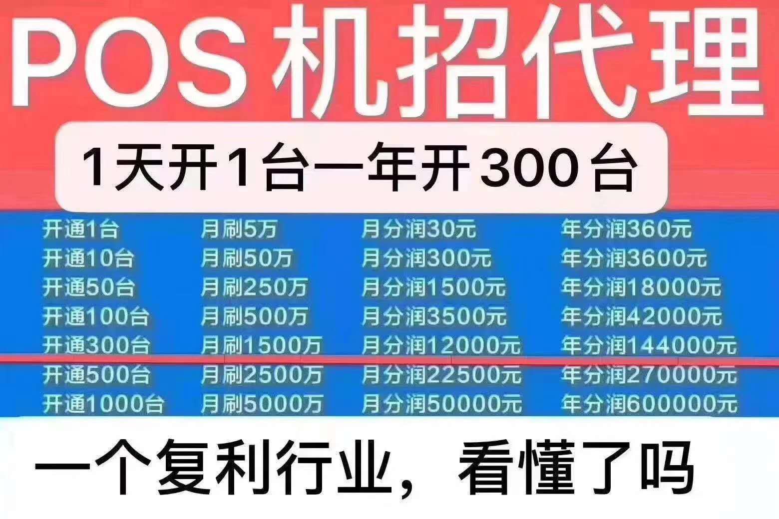 瑞银信pos机押金399_瑞银信pos机_瑞银信pos机图片