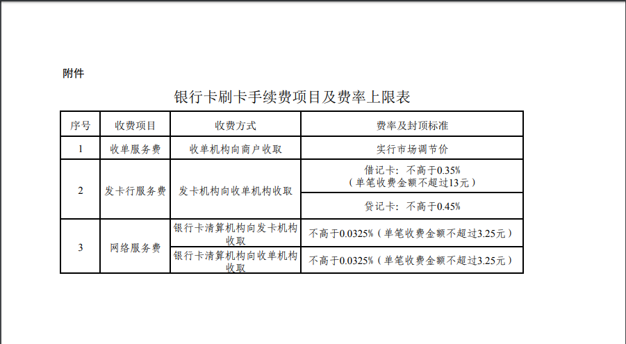 瑞银信pos机押金399_瑞银信pos机被停了_瑞银信移动pos机