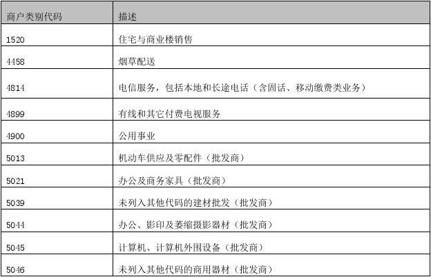 银联pos机商户查询_pos机商户类别代码_如何查pos机商户代码