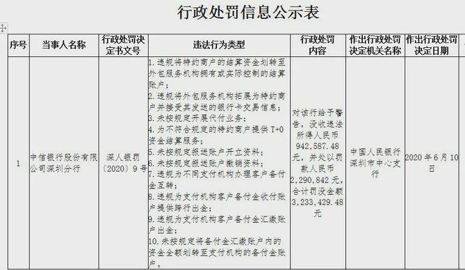 瑞银信pos机安全吗_瑞银信pos洗钱_瑞银信pos机不到账