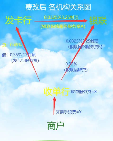 瑞银信pos机出票正规吗 瑞银信pos机是正规的吗安全吗_瑞银信pos现在合法吗