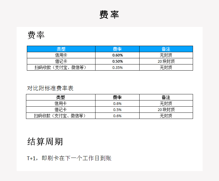 瑞银信pos机是不是一清机_瑞银信pos机多少钱一台_瑞银信pos机出票正规吗