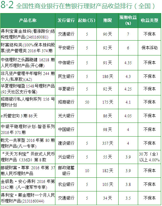 瑞银银信大pos 瑞银信POS机利率是多少？瑞银信POS机每月收费多少钱？