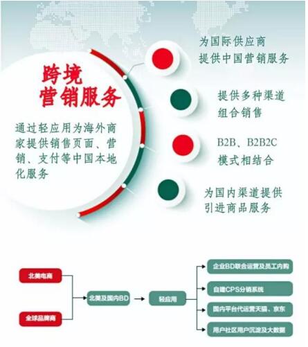 联动优势和瑞银信pos机 联动优势POS官网详解_pos机前十的公司