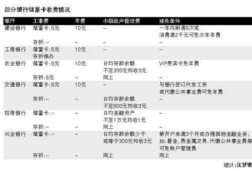 瑞银信pos机属于什么类型_瑞银信pos机怎么申请_瑞银信pos机是怎么申请