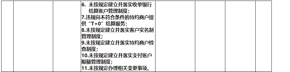 瑞银信pos*****_瑞银信pos资金安全吗_瑞银信pos下载安装