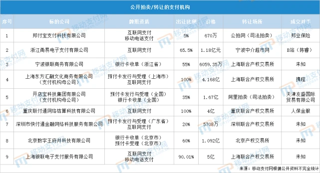 瑞银信电签机商户怎么样_瑞银信pos机电签版_瑞银信电签版pos机注册