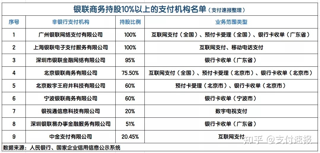 瑞银信电签机商户怎么样_瑞银信pos机电签版_瑞银信电签版pos机注册