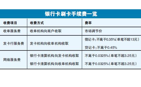 银联pos瑞银信 国通星驿pos机有几款品牌的简单介绍