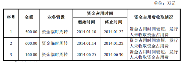 瑞银信pos机怎样刷卡_刷卡机瑞银信可靠吗_瑞银信pos机使用**