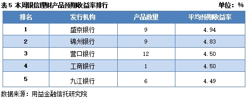 瑞银信pos机有期限吗_瑞银信pos机被停了_瑞银信pos机图片